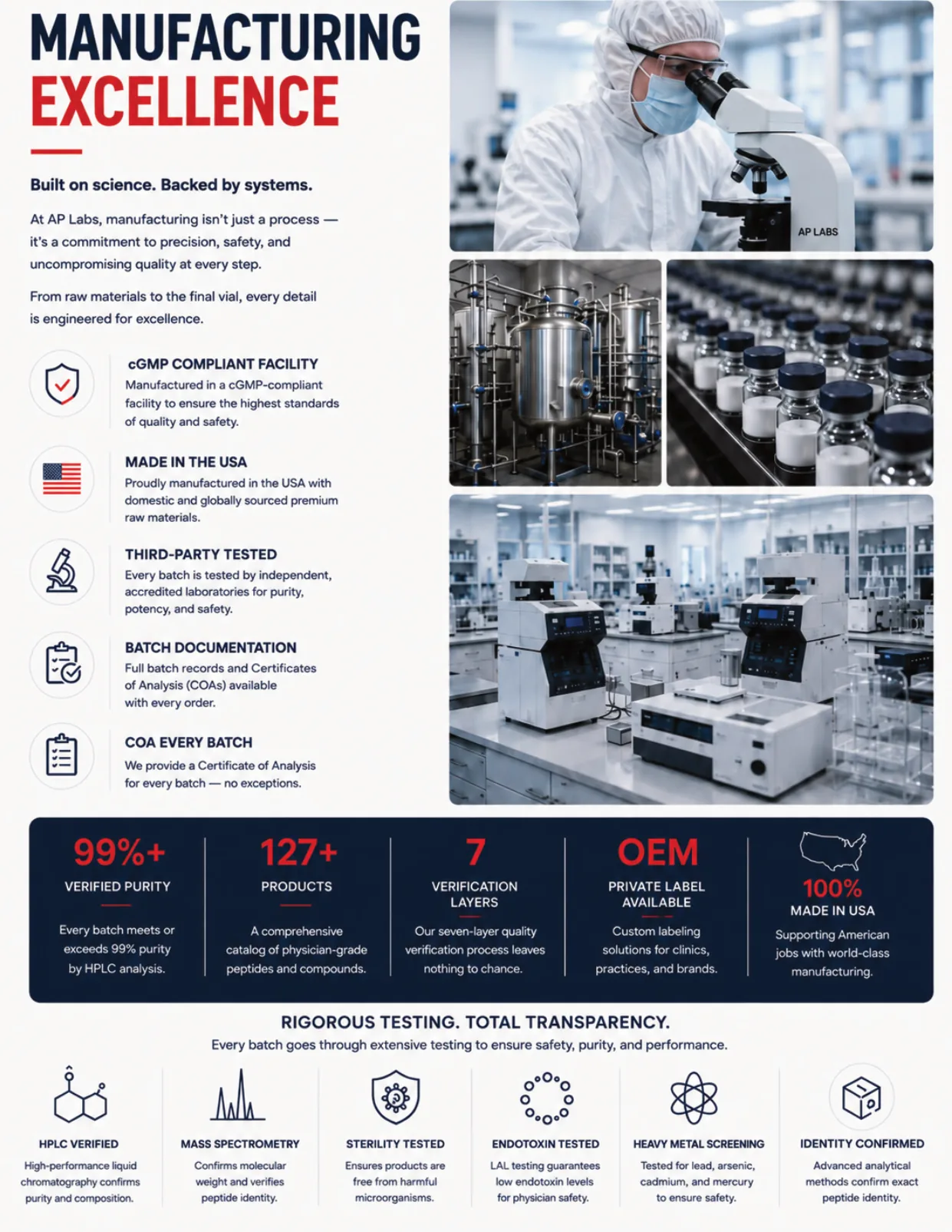 AP Labs clinic brochure, page 4